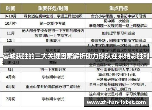 蓉城获胜的三大关键因素解析助力球队迎来精彩胜利