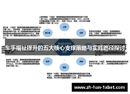 车手福祉提升的五大核心支撑策略与实践路径探讨