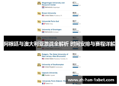 阿根廷与澳大利亚激战全解析 时间安排与赛程详解
