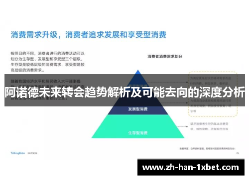 阿诺德未来转会趋势解析及可能去向的深度分析