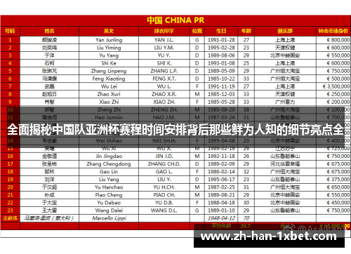 全面揭秘中国队亚洲杯赛程时间安排背后那些鲜为人知的细节亮点全