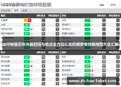 法甲联赛历年决赛时间与地点全方位汇总权威参考终极指南大全汇编