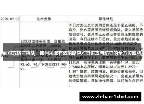 面对苏格兰挑战，如何采取有效策略应对其进攻与防守的全方位威胁