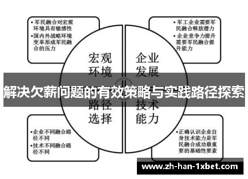 解决欠薪问题的有效策略与实践路径探索