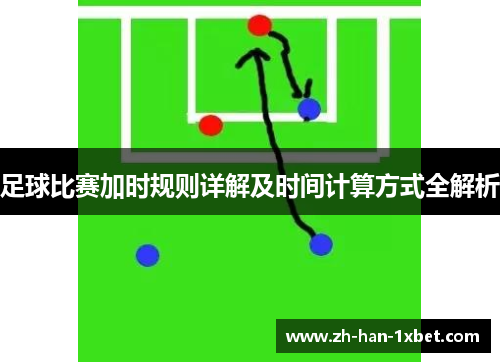 足球比赛加时规则详解及时间计算方式全解析