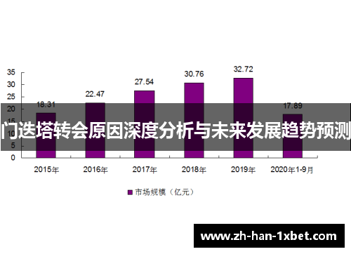 门迭塔转会原因深度分析与未来发展趋势预测