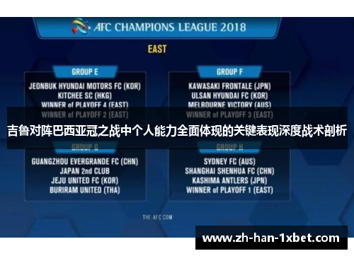 吉鲁对阵巴西亚冠之战中个人能力全面体现的关键表现深度战术剖析