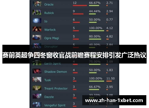 赛前英超争四冬窗收官战前瞻赛程安排引发广泛热议