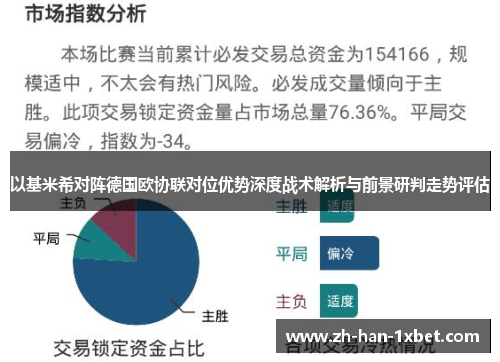 以基米希对阵德国欧协联对位优势深度战术解析与前景研判走势评估